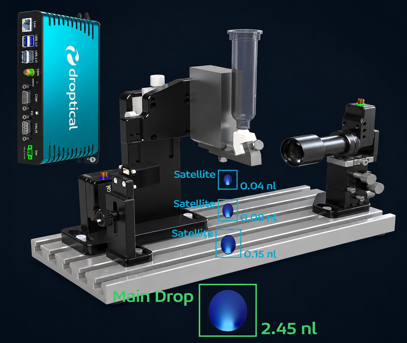 젯팅 디스펜싱 공정 연구개발용 Dropwatcher (UltiStrobe)